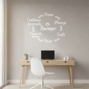 Adesivo Decorativo De Parede Motivacional Ciclo Para Sucesso